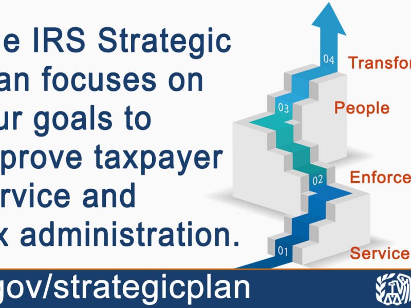 The #IRS Strategic Plan focuses on four goals to help